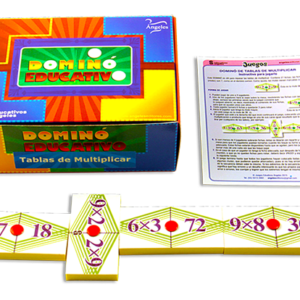 Dominó tablas de multiplicar